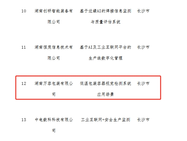 縮略圖